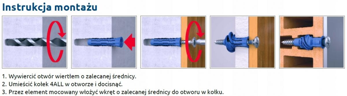 RAWLPLUG Kołek uniwersalny 4ALL fi 08 mm