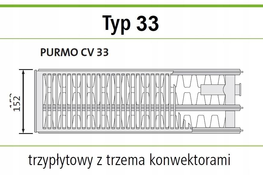 POLSKI GRZEJNIK STALOWY PURMO 7035 CV33 300x500 V 33 dolny RAL 7035 SZARY