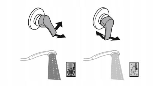Zestaw prysznicowy higieniczny KLUDI BOZZ chrom zawiera: element podtynkowy