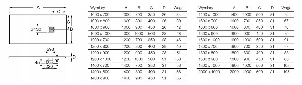 Brodzik prysznicowy kompozyt STONEX prostokąt 90x120x2.8cm TERRAN z syfonem