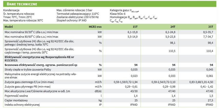 Kocioł gazowy De Dietrich Inidens 24 +100L 2-f 48h