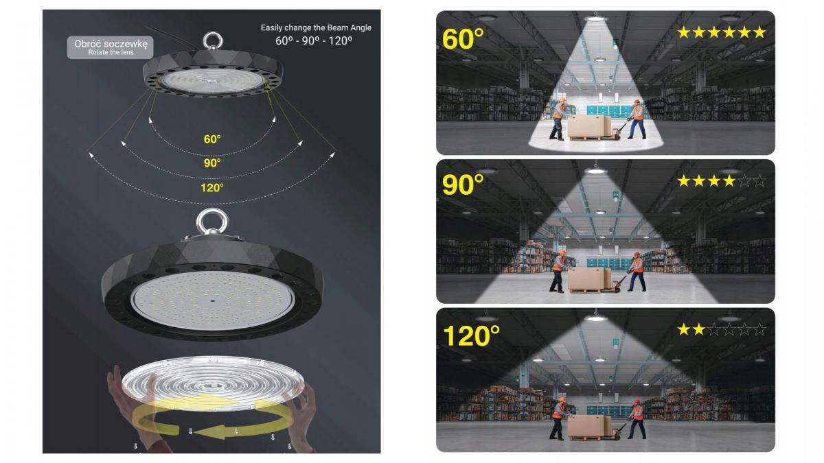 Lampa LED Highbay Twist, 80W, 190lm/W, 5000K, CRI>70, regulowany kąt 60-90-