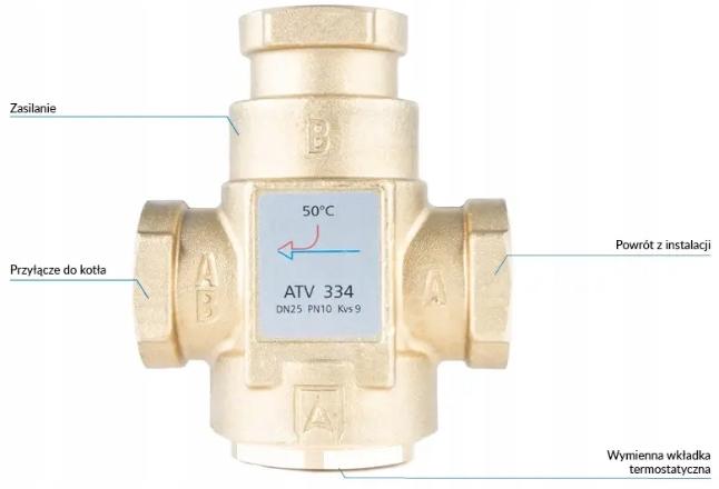 AFRISO Zawór temperaturowy ATV 334, DN25, Rp 1 cal, kvs 9, 50°C
