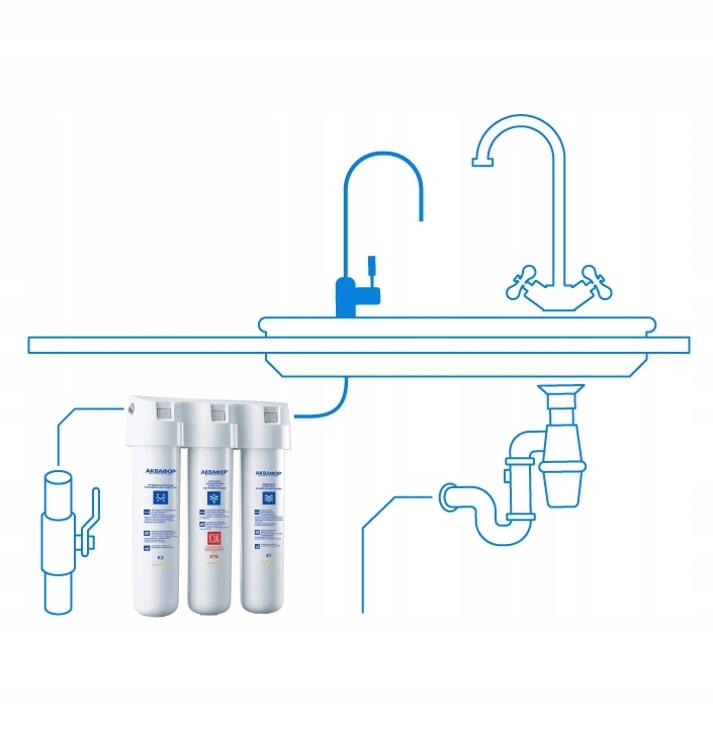 AQUAPHOR Filtr Kryształ A filtrujący wodę (K5, K2, K7)