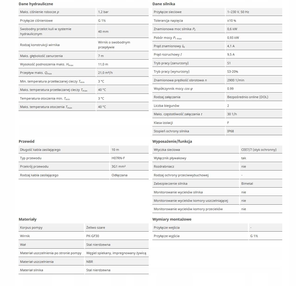 Pompa zatapialna WILO do wody brudnej Rexa MINI3-V04.11/M06-523/A-10M 48h