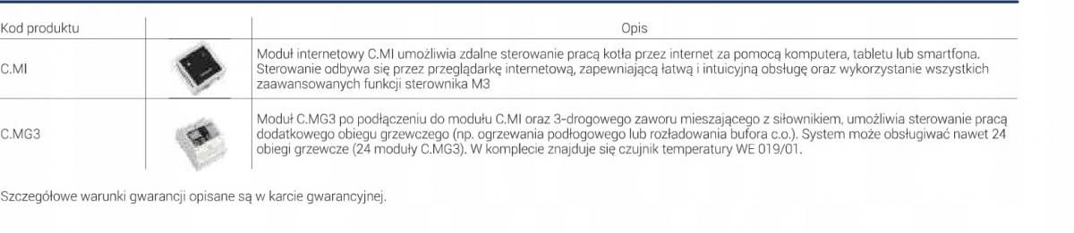 Kocioł elektryczny KOSPEL EKD.M3-12/16/20/24 kW 48h