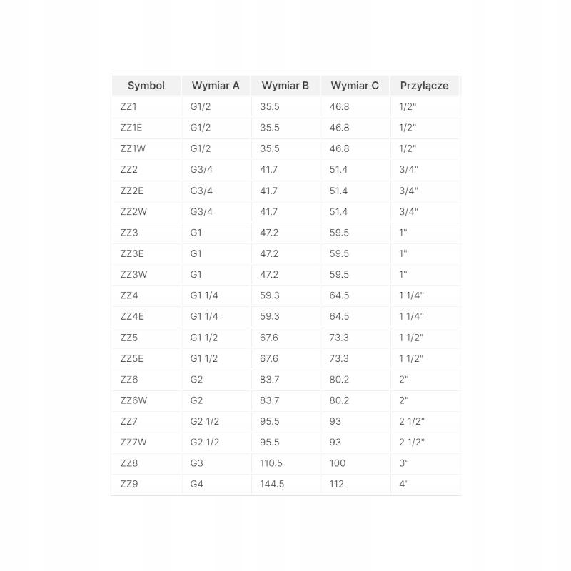 Zawór zwrotny FERRO z elementem zamykającym Gw 3 ZZ8 48h