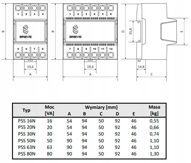 Transformator jednofazowy PSS 50N 230/24V IP30 na szynę DIN TH-35 w obudowi