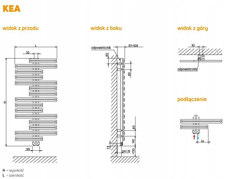 Polski grzejnik łazienkowy PURMO Kea 1500x900 moc: 1030W
