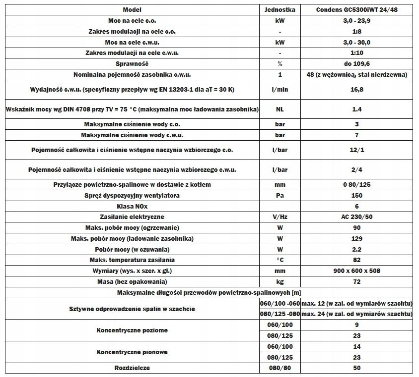 BOSCH Kocioł gazowy kondensacyjny Condens GC5300iWT 24/48 dwufunkcyjny
