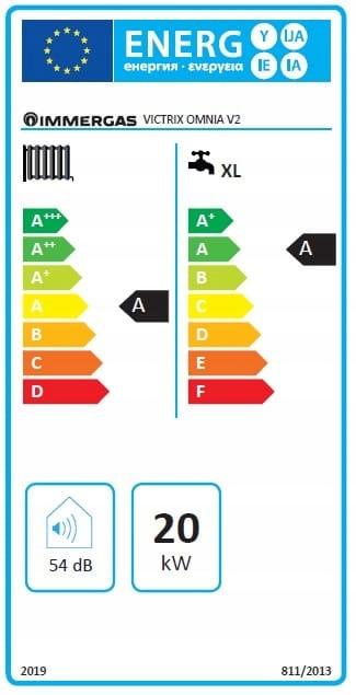 KOCIOŁ KONDENSACYJNY IMMERGAS VICTRIX OMNIA V2 2-FUNKCYJNY