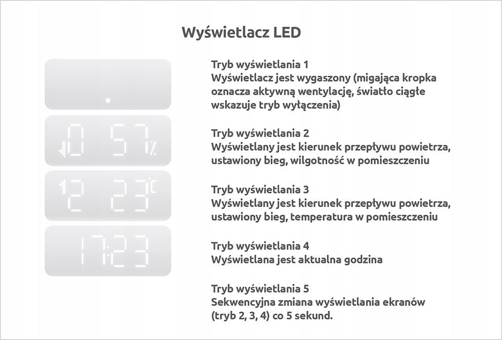 AWENTA Rekuperator kompaktowy AHR160 PLUS
