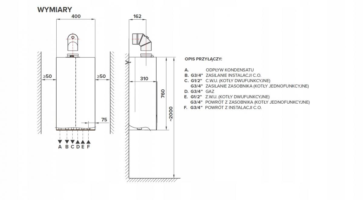 Termet Kocioł gazowy GOLD PLUS II 25/32 kW dwufunkcyjny 48h