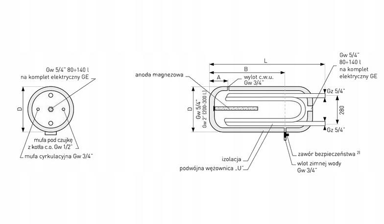 WYMIENNIK CWU ONNLINE 140L SGW(L)x2 poziomy 48h