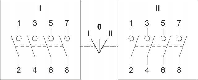 F&F Obrotowy modułowy przełącznik sieć - agregat 63A PSR-463