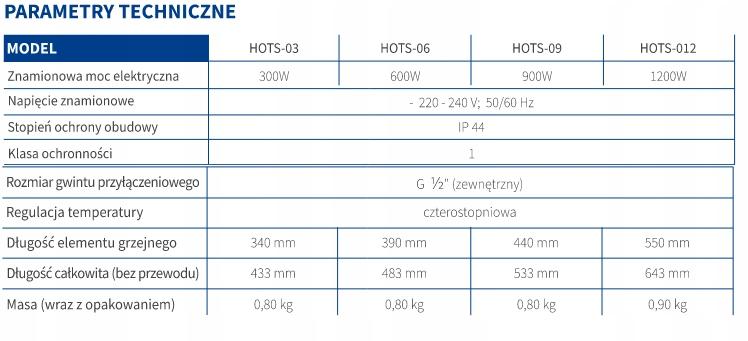 Grzałka elek. Instal-Projekt 300W HOT2 CZARNA 48h