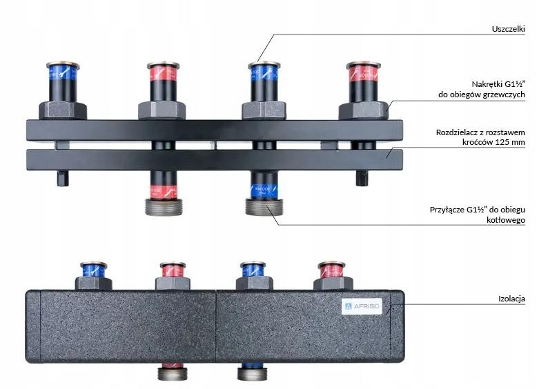 AFRISO Grupa pompowa APH KSV 3 obiegi z mieszaczem bez mieszacza PrimoTherm