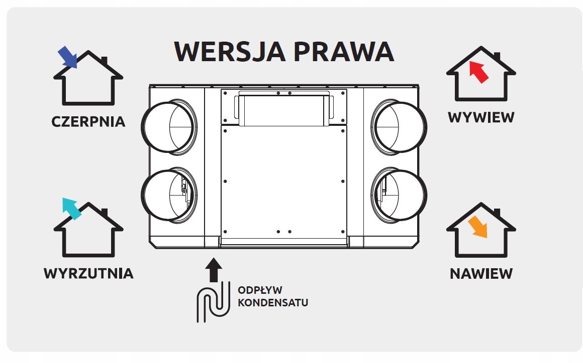 AWENTA Rekuperator Centrala wentylacyjna AUROS 405 prawa