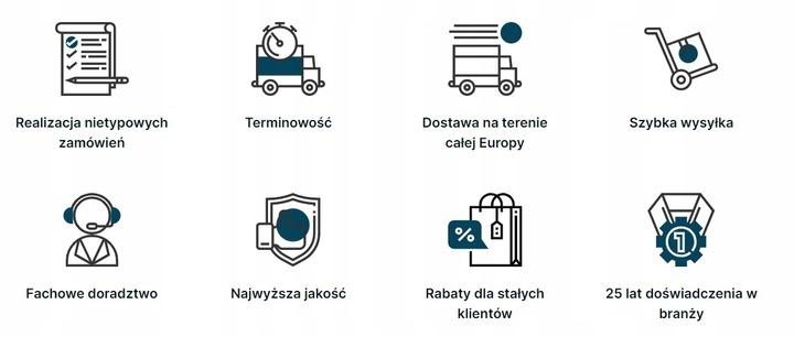 PRODMAX Nasada podłużna kwasoodporna fi 150mm