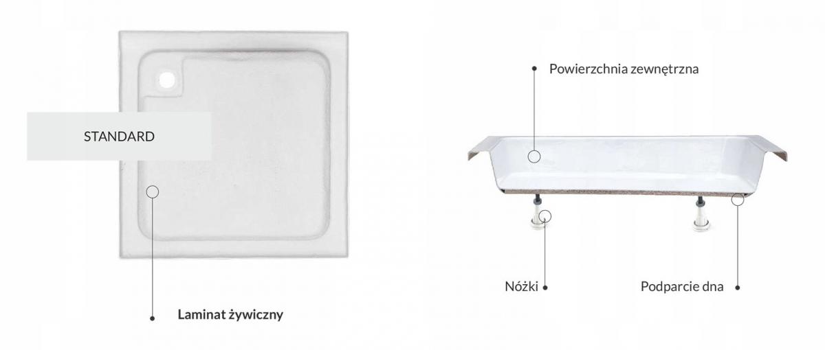 SCHEDPOL Brodzik akrylowy Caspar Standard Plus 80x80x5 cm kwadratowy