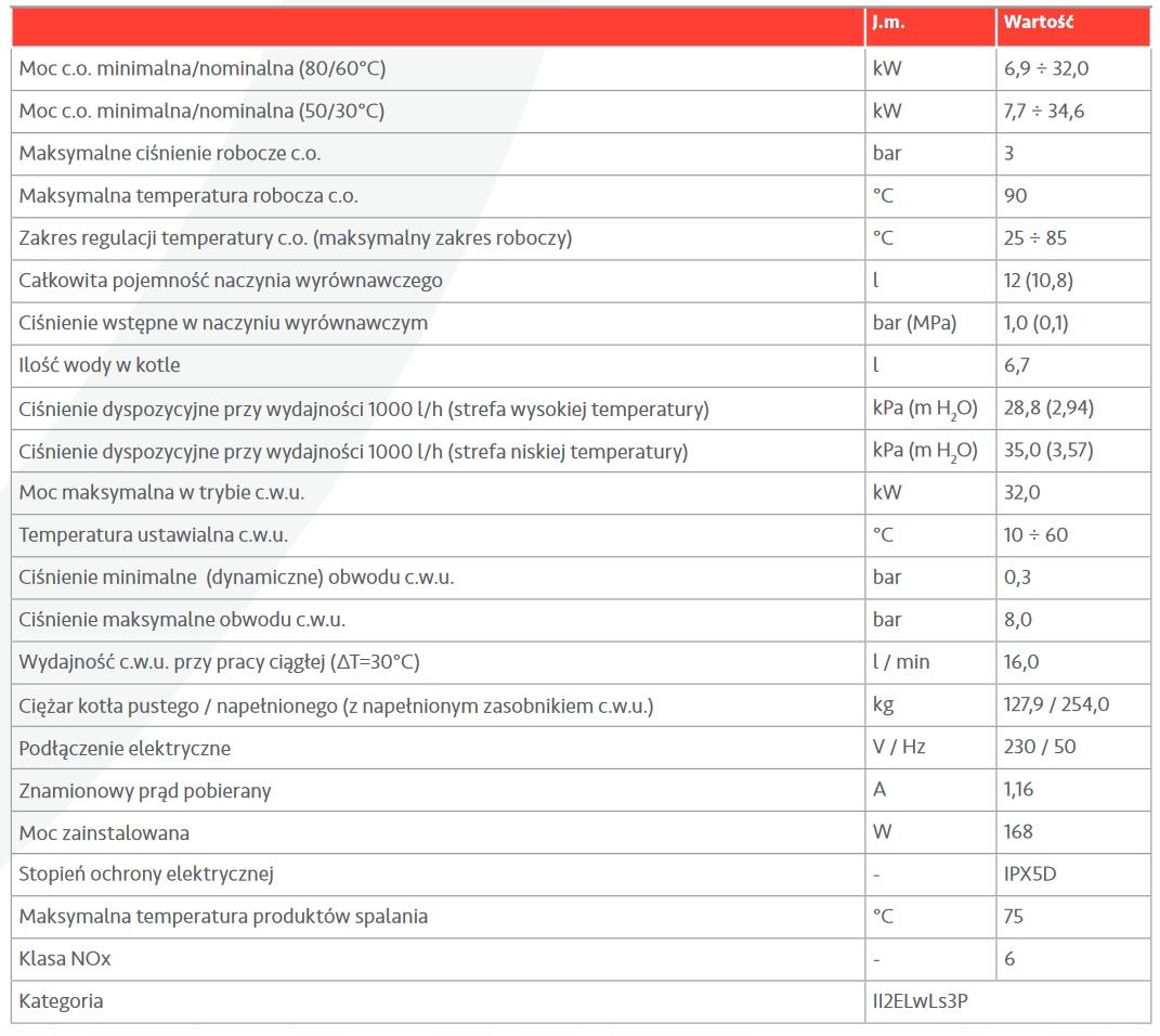 IMMERGAS HERCULES CONDENSING ATB 32 3 ERP 2-f 48h