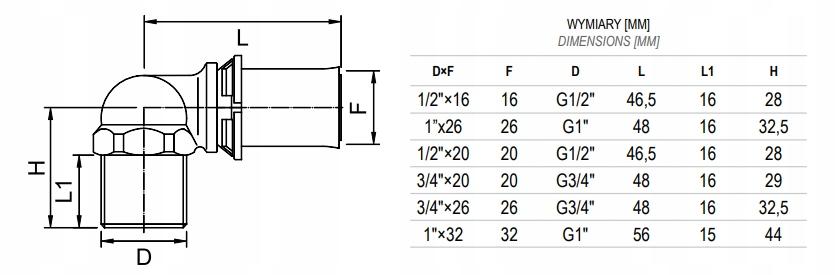 INVENA KOLANO ZACISK GZ 1X26 PROV