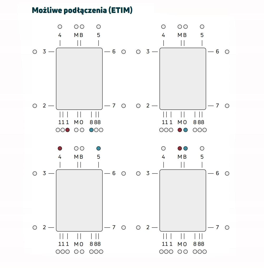 Grzejnik stalowy PURMO pionowy VERTICAL VR21 2100x600 o mocy 2290W