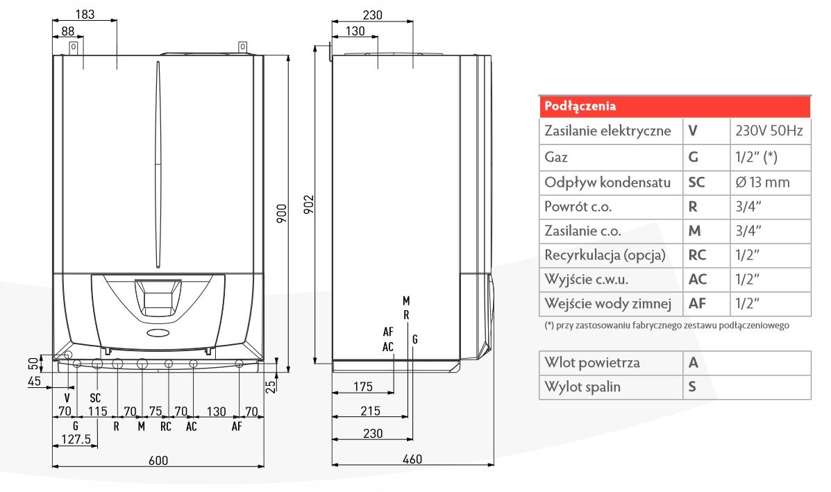 IMMERGAS VICTRIX ZEUS SUPERIOR 30 2-f 30kW 48h