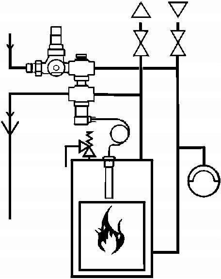 Zabezpieczenie termiczne kotła na paliwo stałe