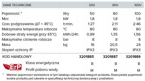 Podgrzewacz elektryczny poj 100l 1.8 kW 8 bar ARISTON LYDOS ECO 100