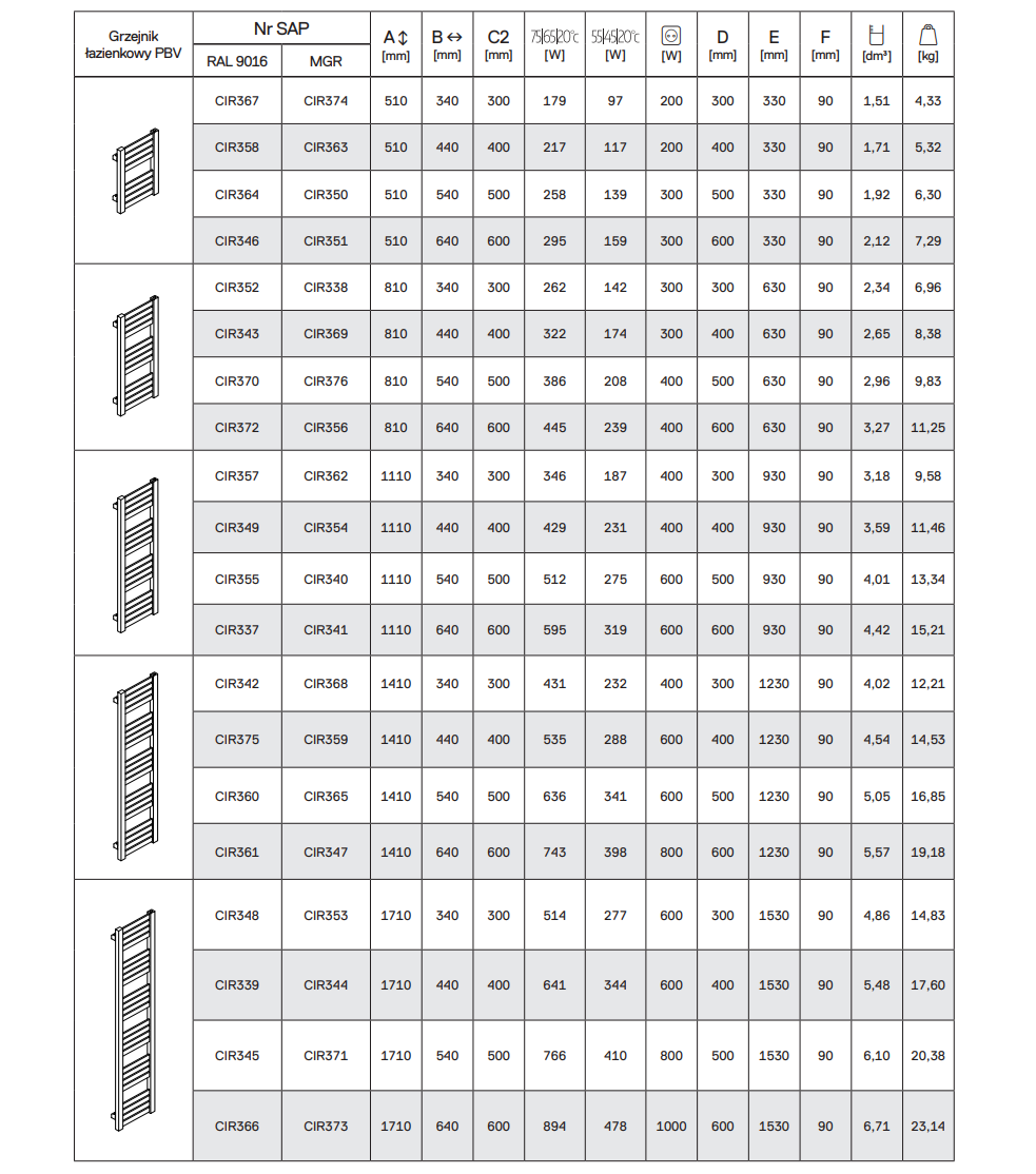 Grzejnik ONNINEN PBV 510x540 łazienkowy WYSYŁKA 48h