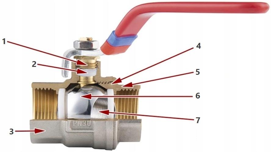 Zawór kulowy kątowy nakrętno-wkrętny z motylkiem, ze śrubunkiem, 1, F-Power
