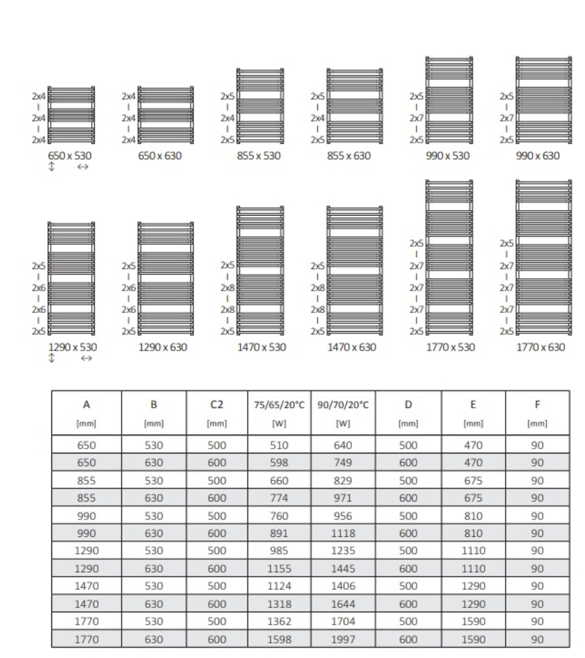 Grzejnik ONNINEN PBD-MAX 855x530 łazienkowy WYSYŁKA 48h