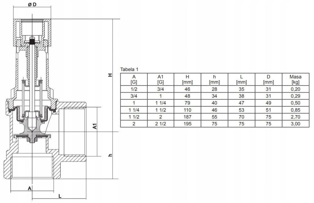 SYR Zawór bezpieczeństwa 2115 G 6/4 cala 6bar mosiądz