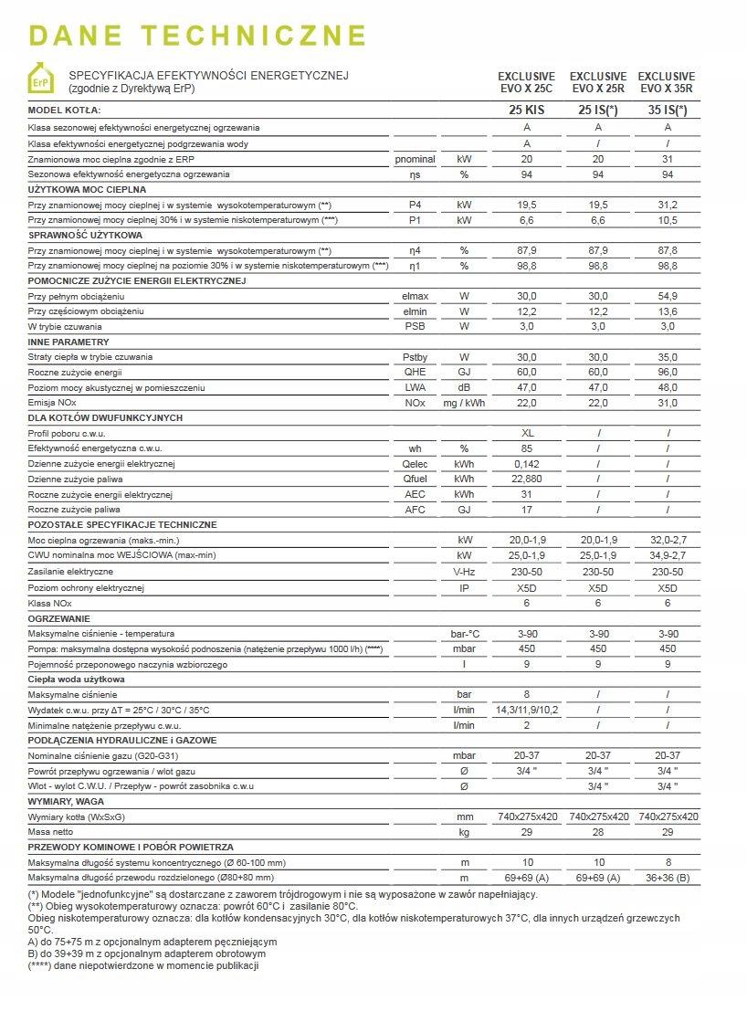 Kocioł kondensacyjny gazowy MYNUTE EVO-X 30 R jednofunkcyjny