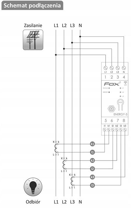 F&F Monitor energii elektrycznej WI-FI 3F+N,FOX ENERGY 3, WI-MEF3 100A