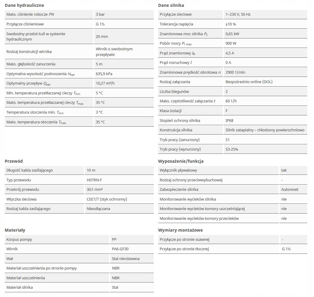 Pompa drenażowa WILO do wody szarej i ścieków INITIAL WASTE 14-9 48h