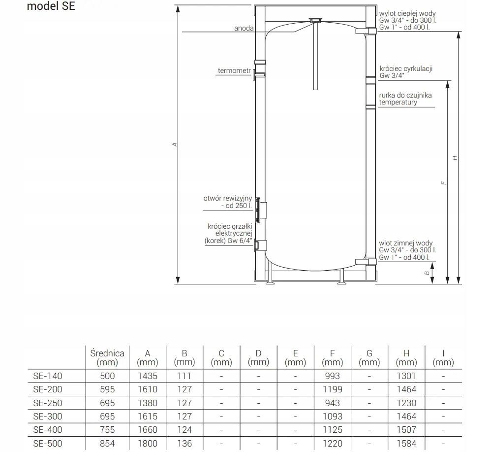 Zasobnik c.w.u. pionowy 140 KOSPEL SE-140 Termo bez wężownicy