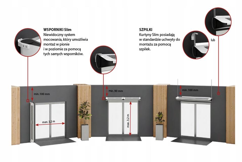 Flowair wsporniki montażowe kurtyn SLIM 2szt 48h