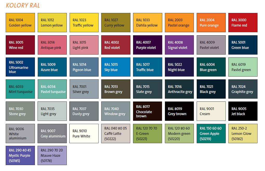 Polski grzejnik stalowy PURMO PLINT CV22 200x1100 DOLNY GRAFIT SZARY R 7024