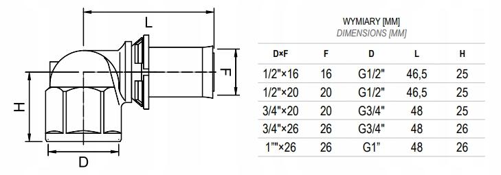INVENA KOLANO ZACISK GW 3/4X26 PROV