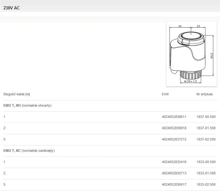 IMI TA Siłownik EMO T ON/OFF 230V AC kabel 2m normalnie otwarty