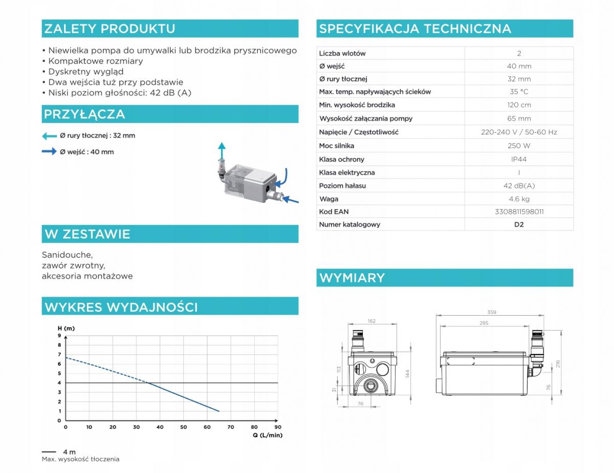 Pompa SFA Sanidouche do umywalki lub brodzika prysznicowego D2 48h