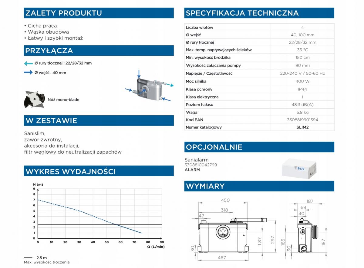 Rozdrabniacz SFA Sanislim do WC 4-wlotowy 400W 230V 48h