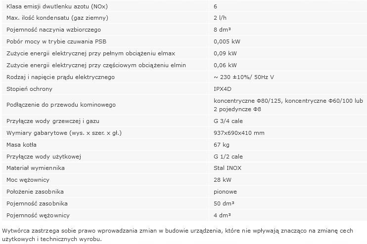 Kocioł gazowy Termet INTEGRA COMFORT 20 kW 48h