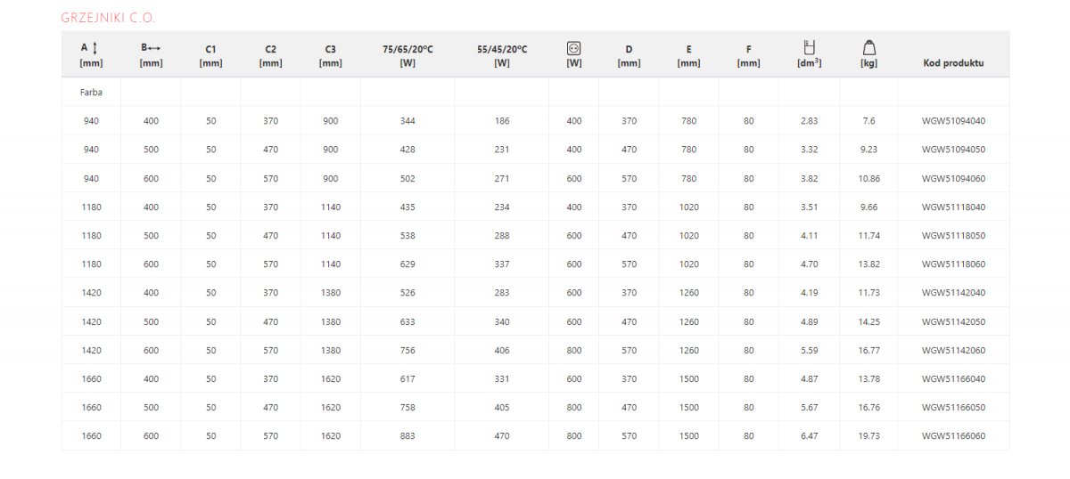Grzejnik łazienkowy TERMA LUKKA 1180x600 SZARY 48h