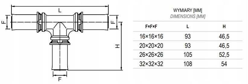 INVENA TRÓJNIK ZACISK 32 PROV