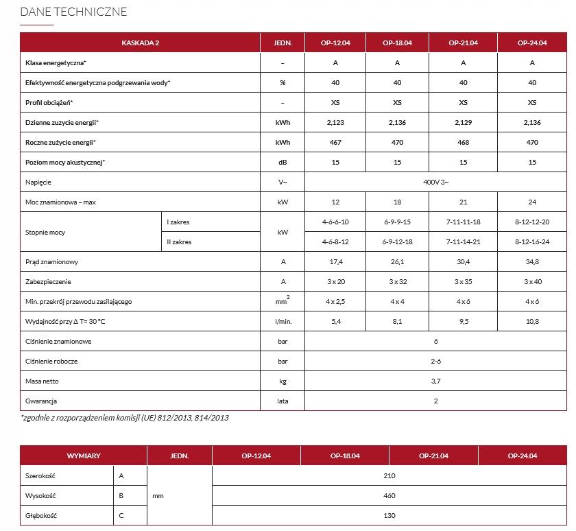 Podgrzewacz przepływowy Biawar KASKADA2 12kW 48h