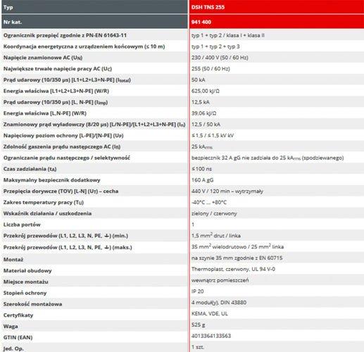 DEHN Ogranicznik przepięć DEHNshield TNS 255 DSH TNS 255
