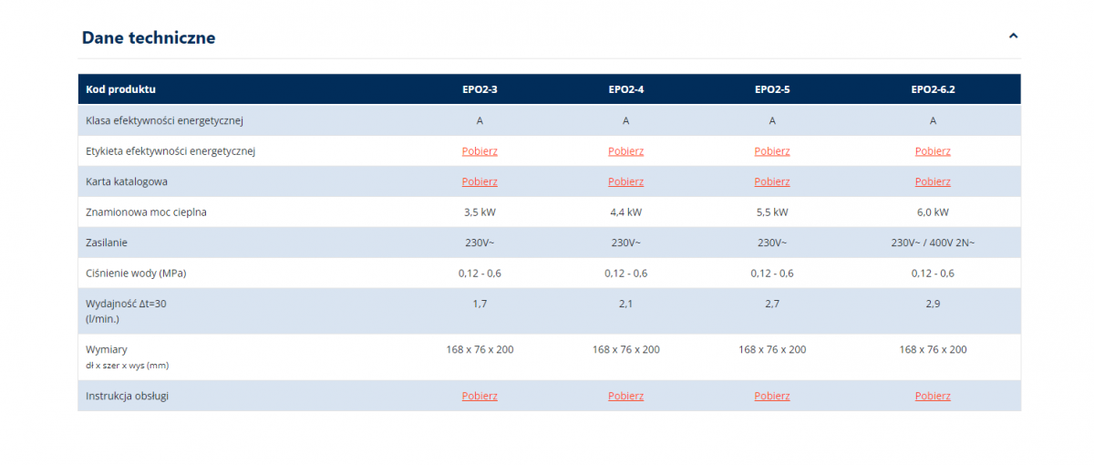Podgrzewacz przepływowy KOSPEL AMICUS EPO2-5 48h